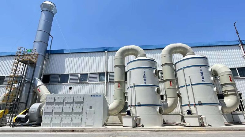 废气处理风量计算：实例解析与关键因素